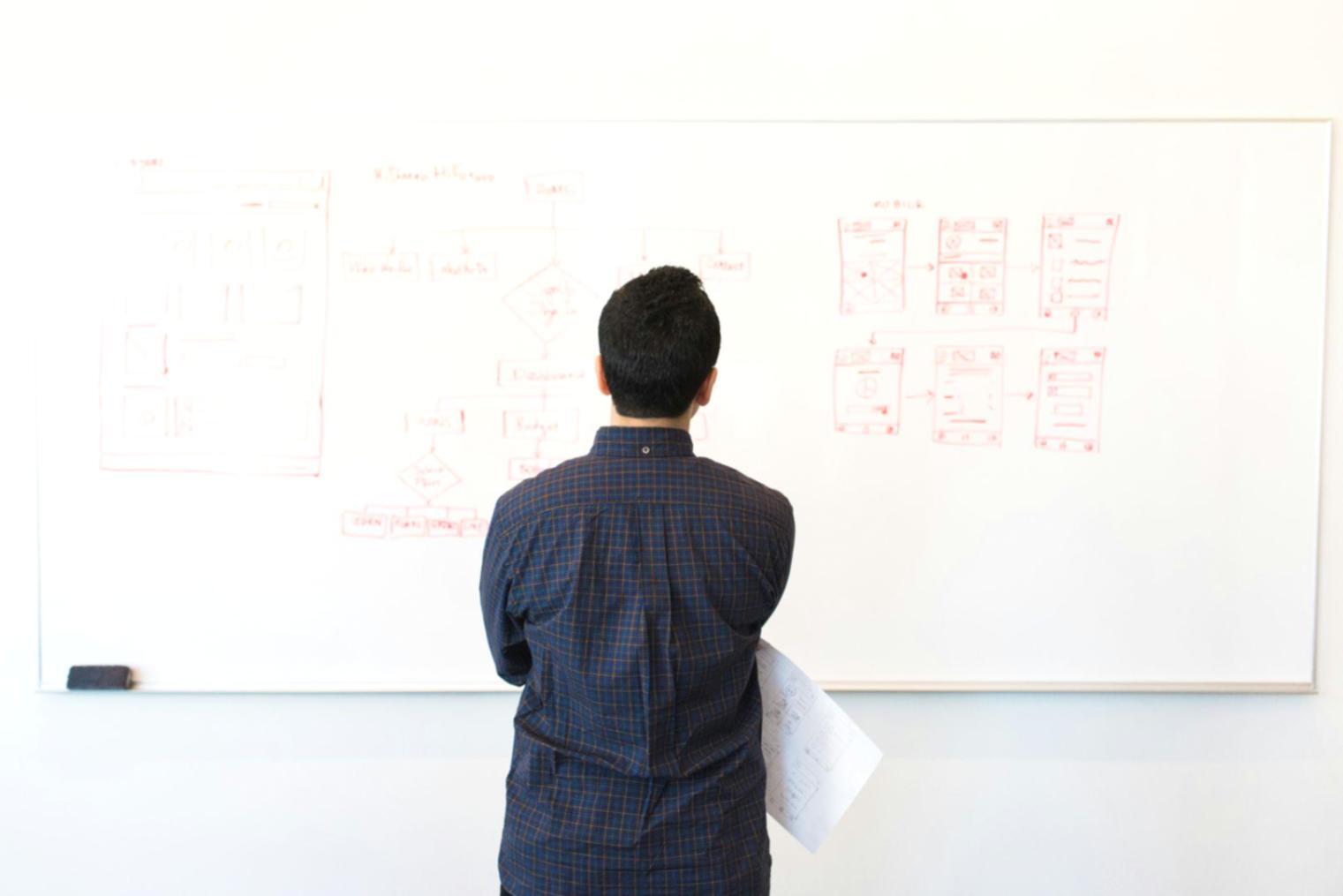 Illustration des modules de formation budgétaire avec progression pédagogique
